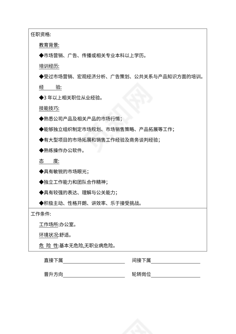 人事管理职位说明书与绩效考核范本