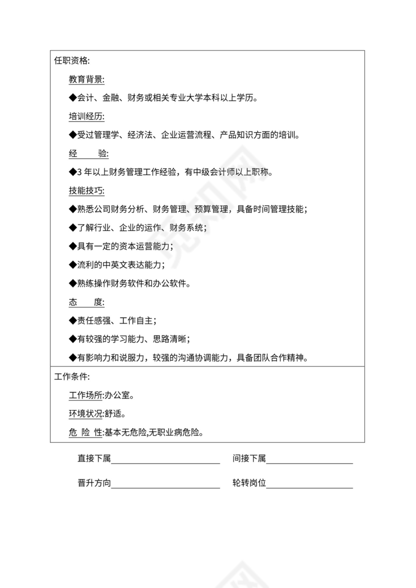 人事管理职位说明书与绩效考核范本