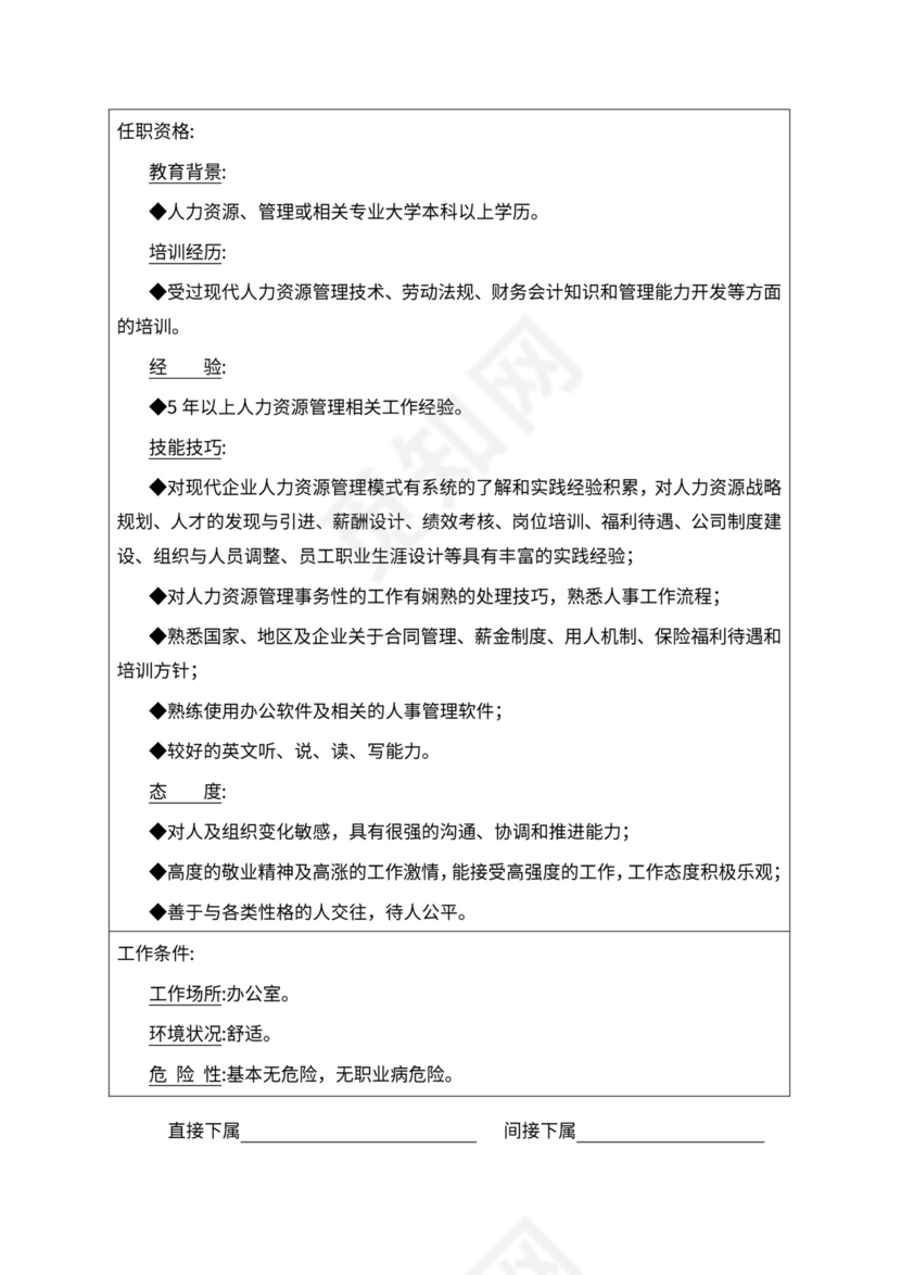 人事管理职位说明书与绩效考核范本