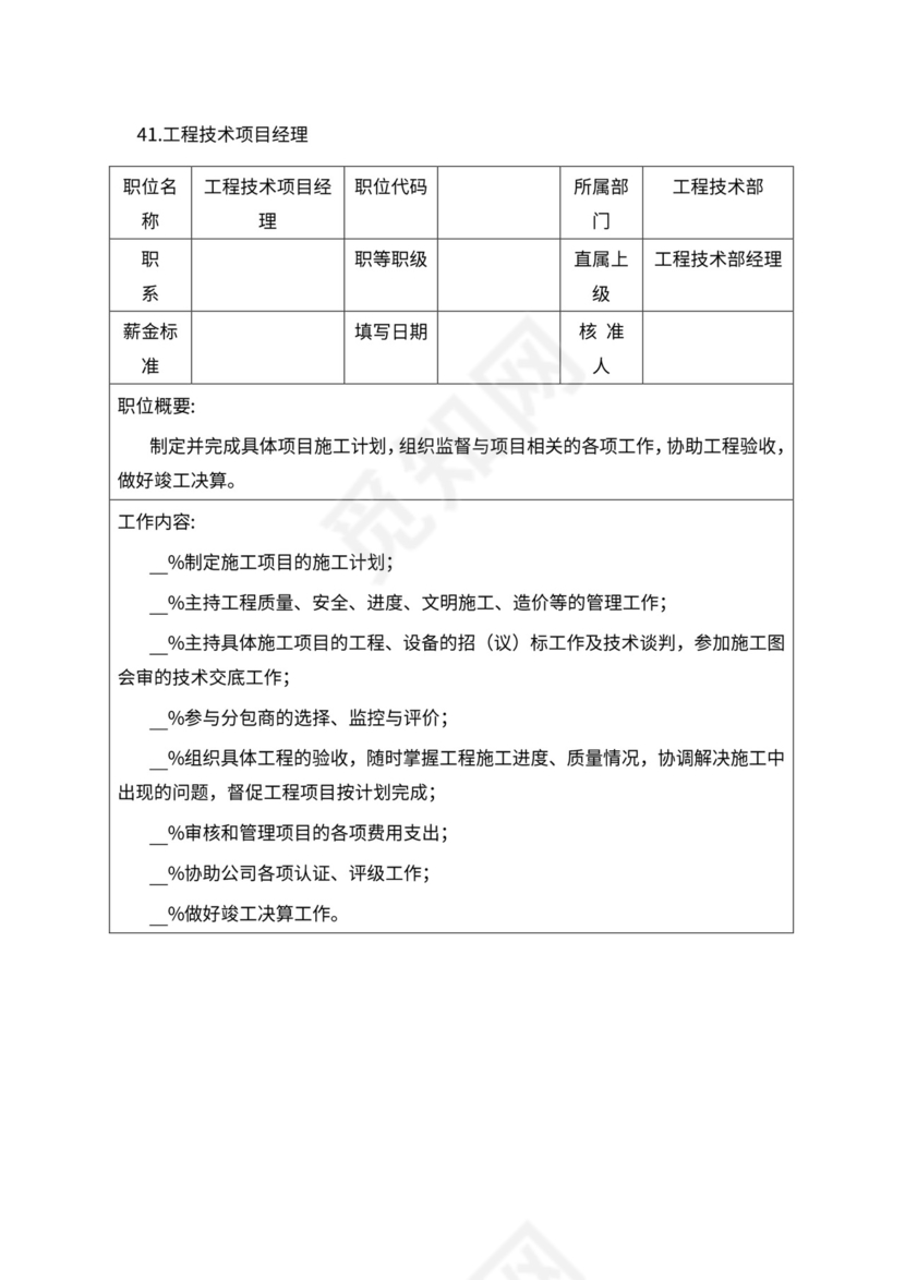 人事管理职位说明书与绩效考核范本
