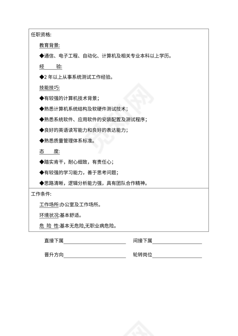 人事管理职位说明书与绩效考核范本