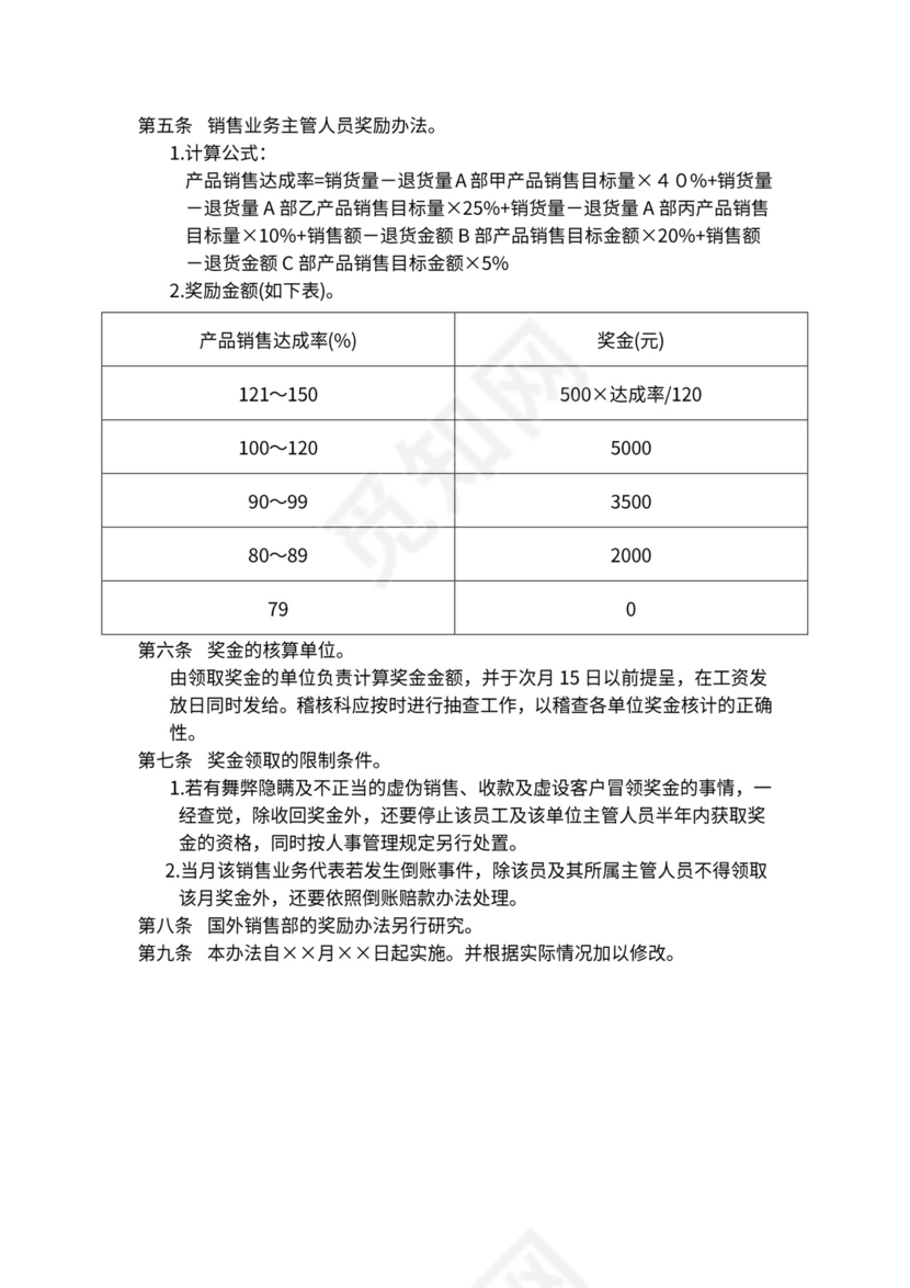 人事管理职位说明书与绩效考核范本
