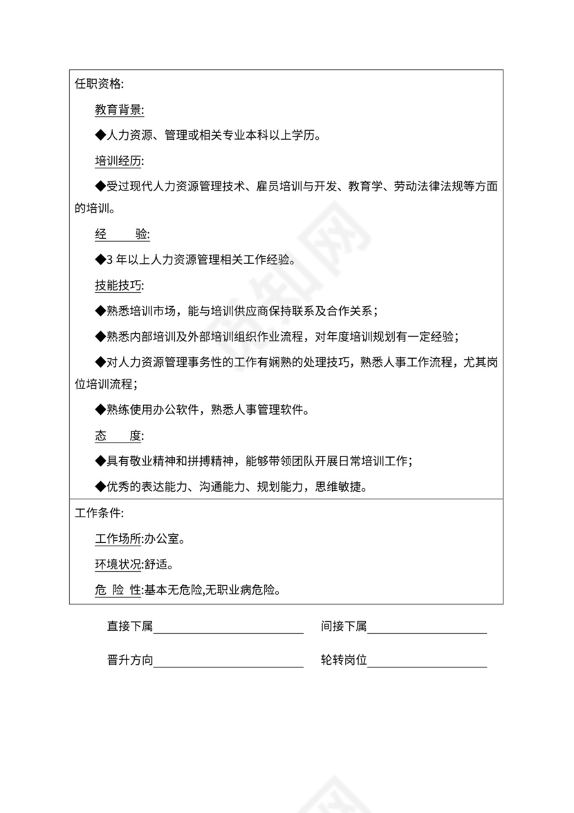 人事管理职位说明书与绩效考核范本