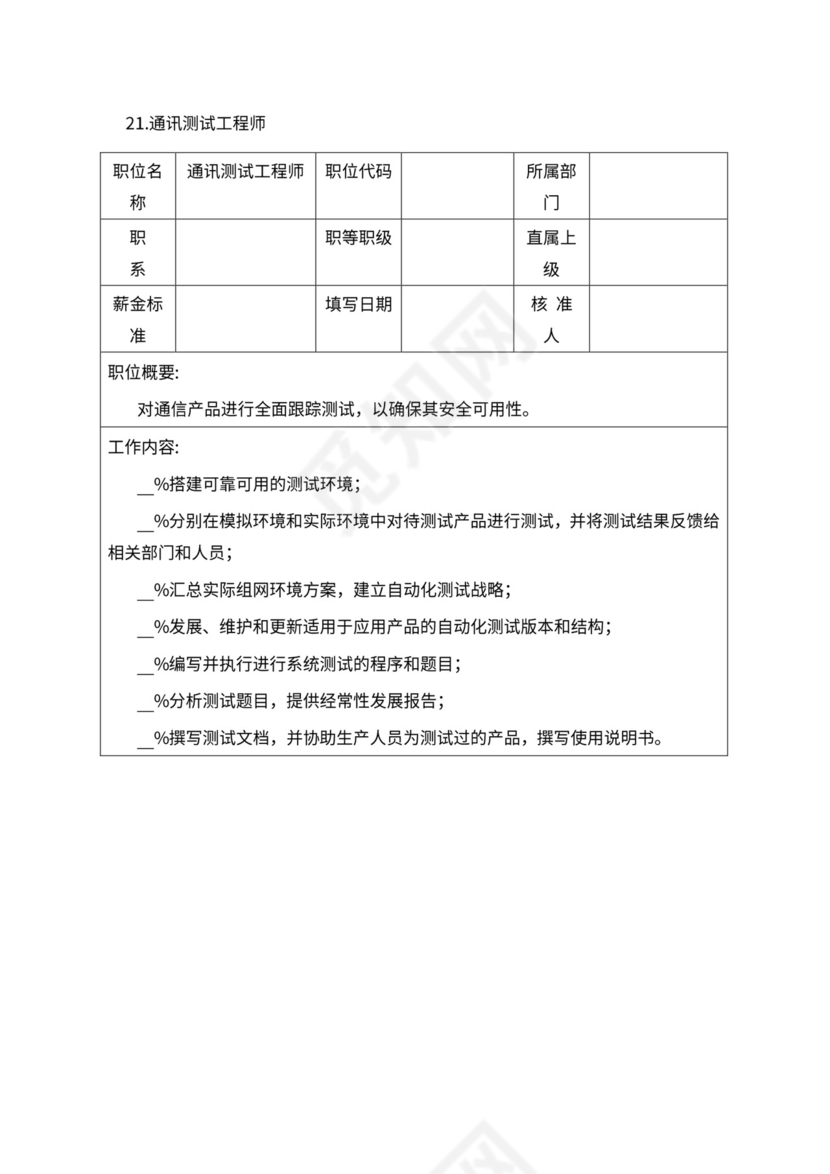 人事管理职位说明书与绩效考核范本