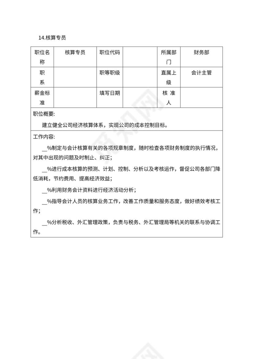 人事管理职位说明书与绩效考核范本