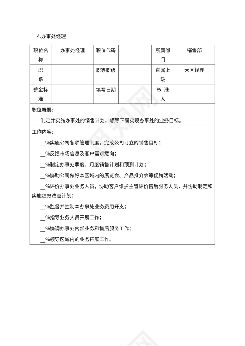 人事管理职位说明书与绩效考核范本
