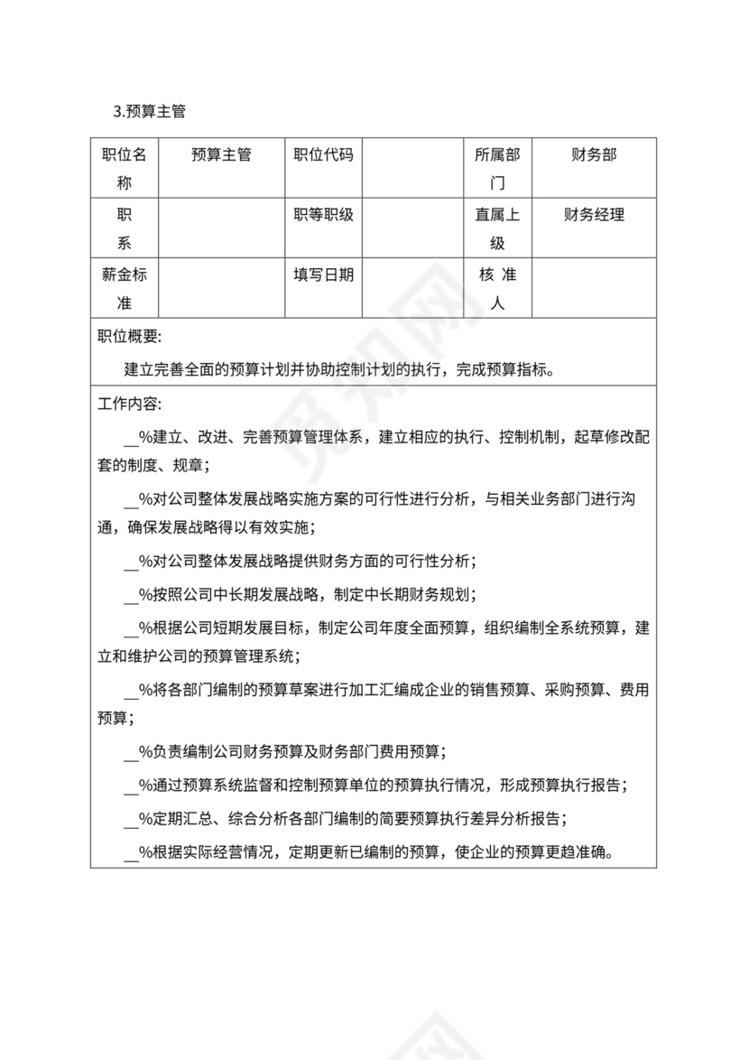 人事管理职位说明书与绩效考核范本