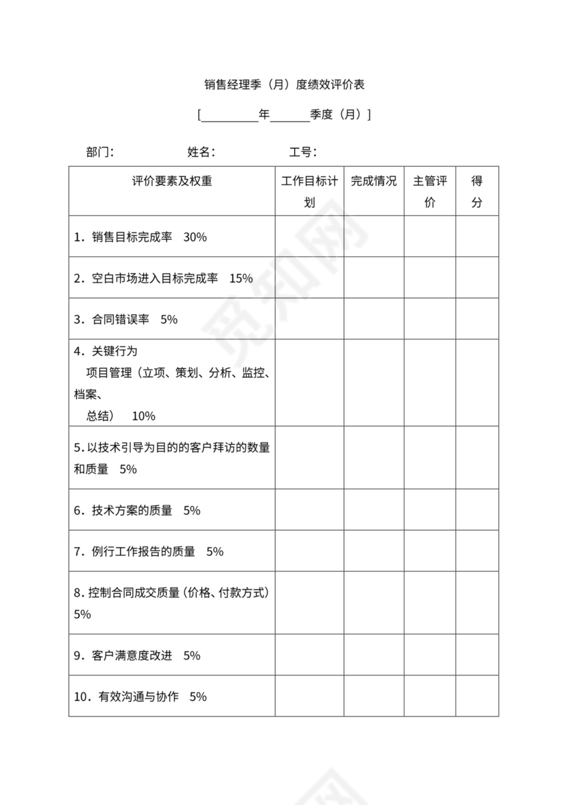 人事管理职位说明书与绩效考核范本