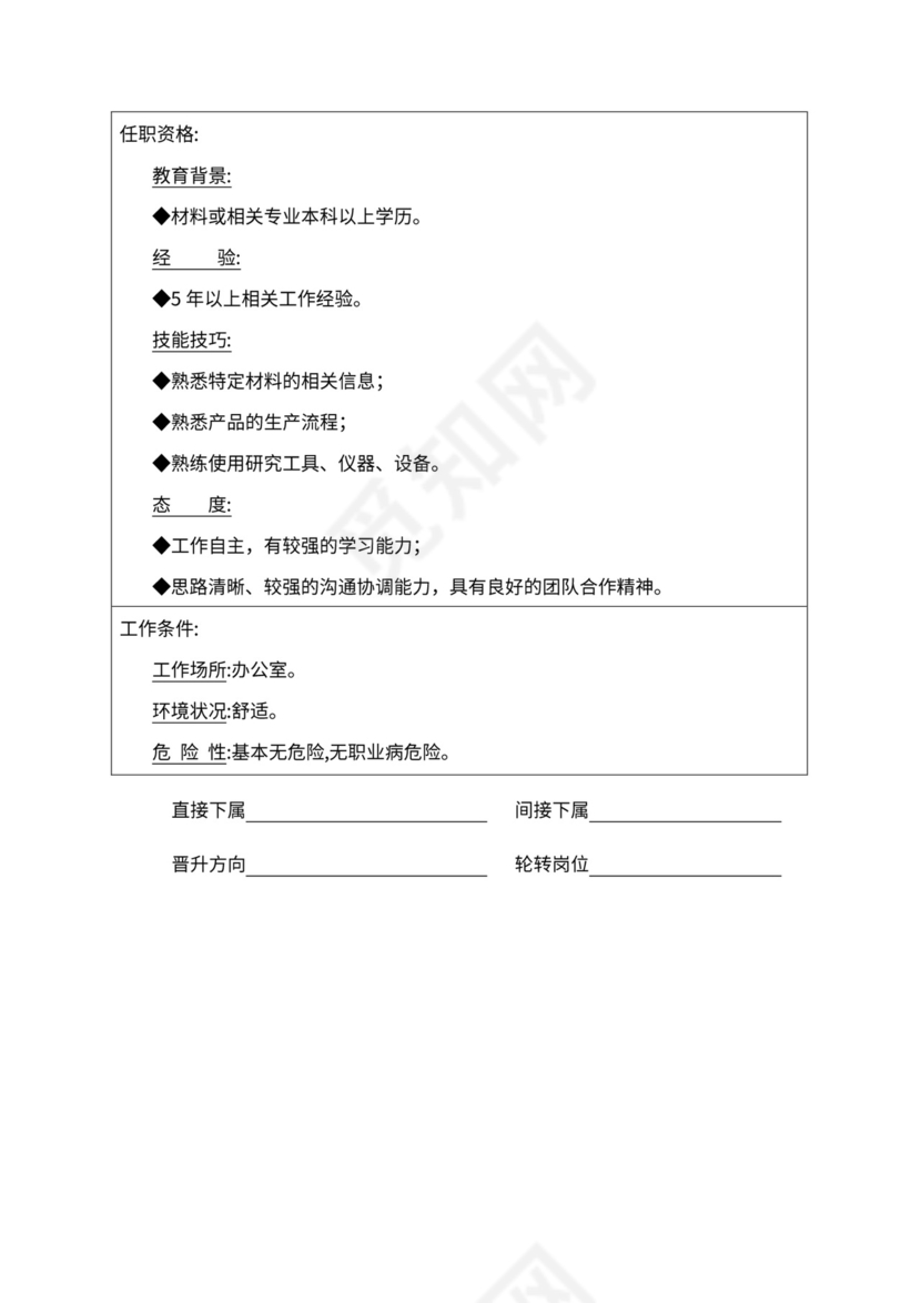 人事管理职位说明书与绩效考核范本