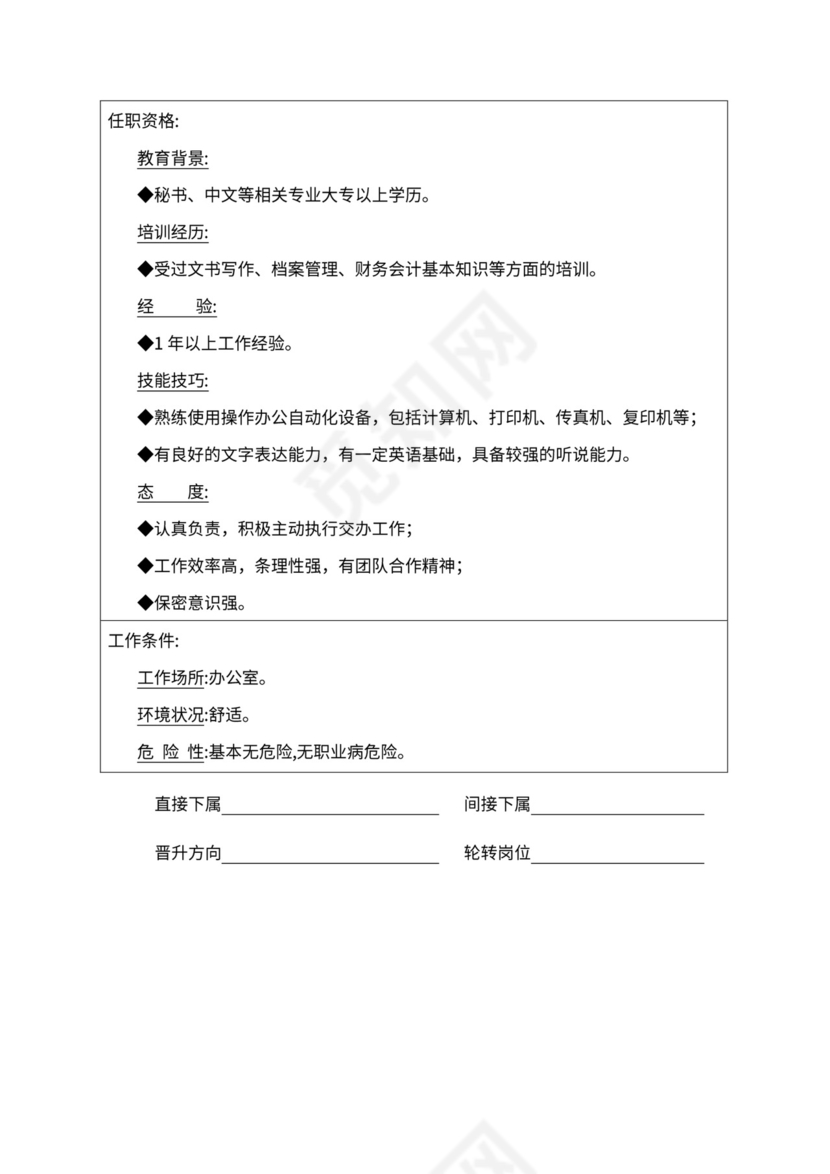 人事管理职位说明书与绩效考核范本