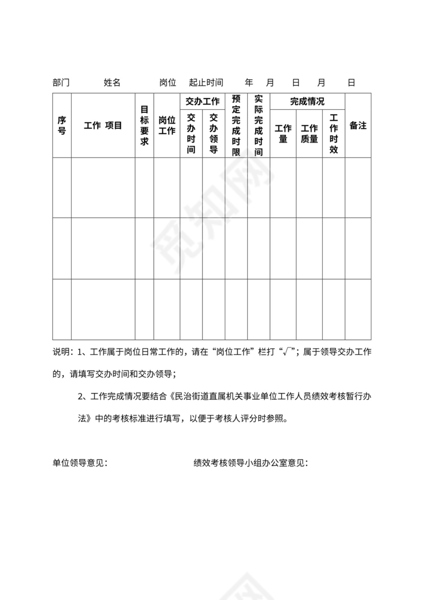 机关事业单位工作人员绩效考核表