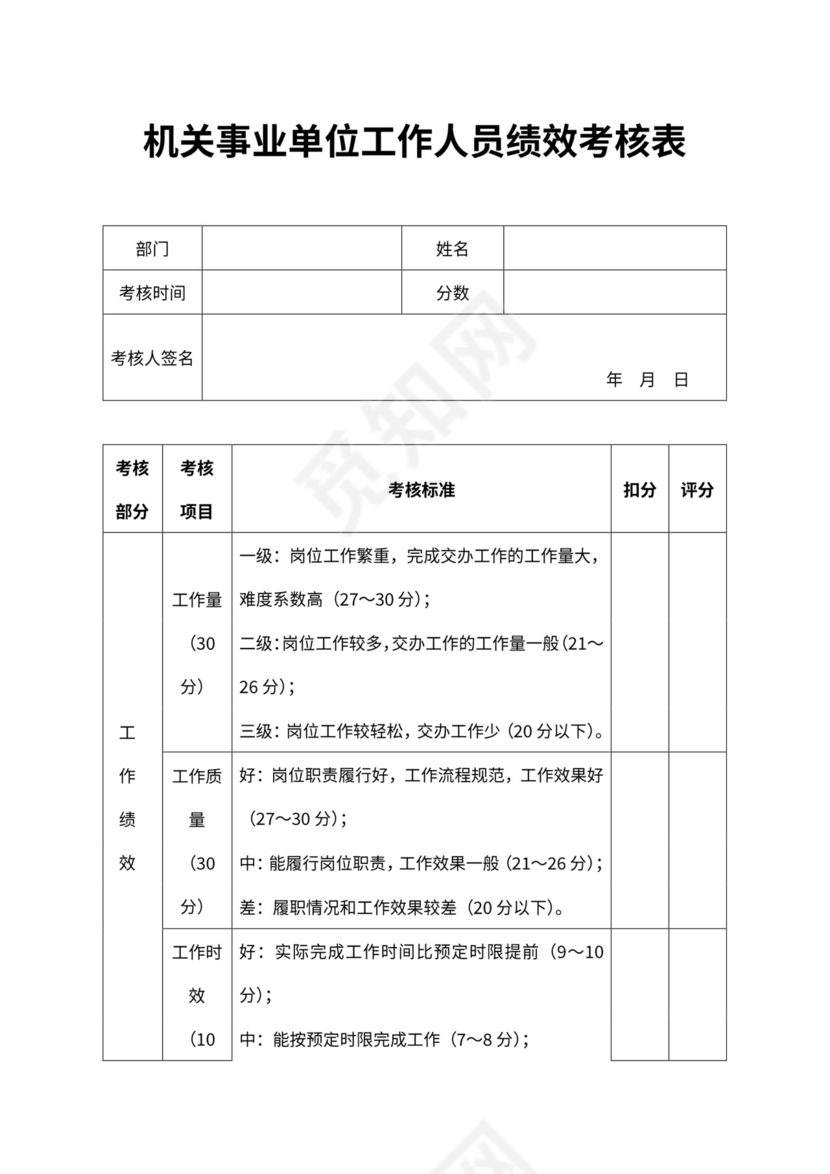 机关事业单位工作人员绩效考核表