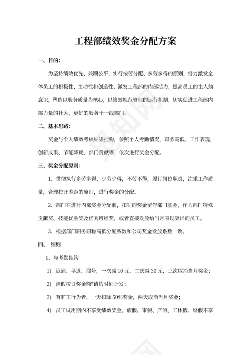 绩效奖金分配方案