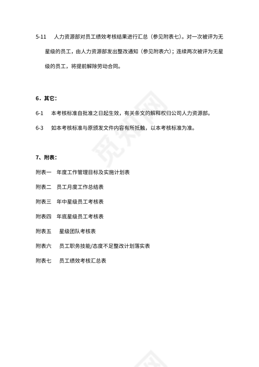 公司绩效考核改革实施方案