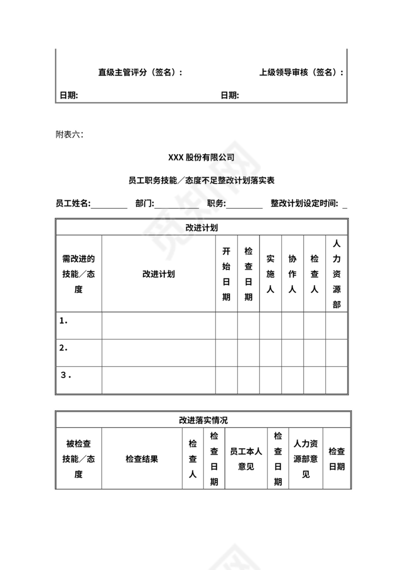 公司绩效考核改革实施方案