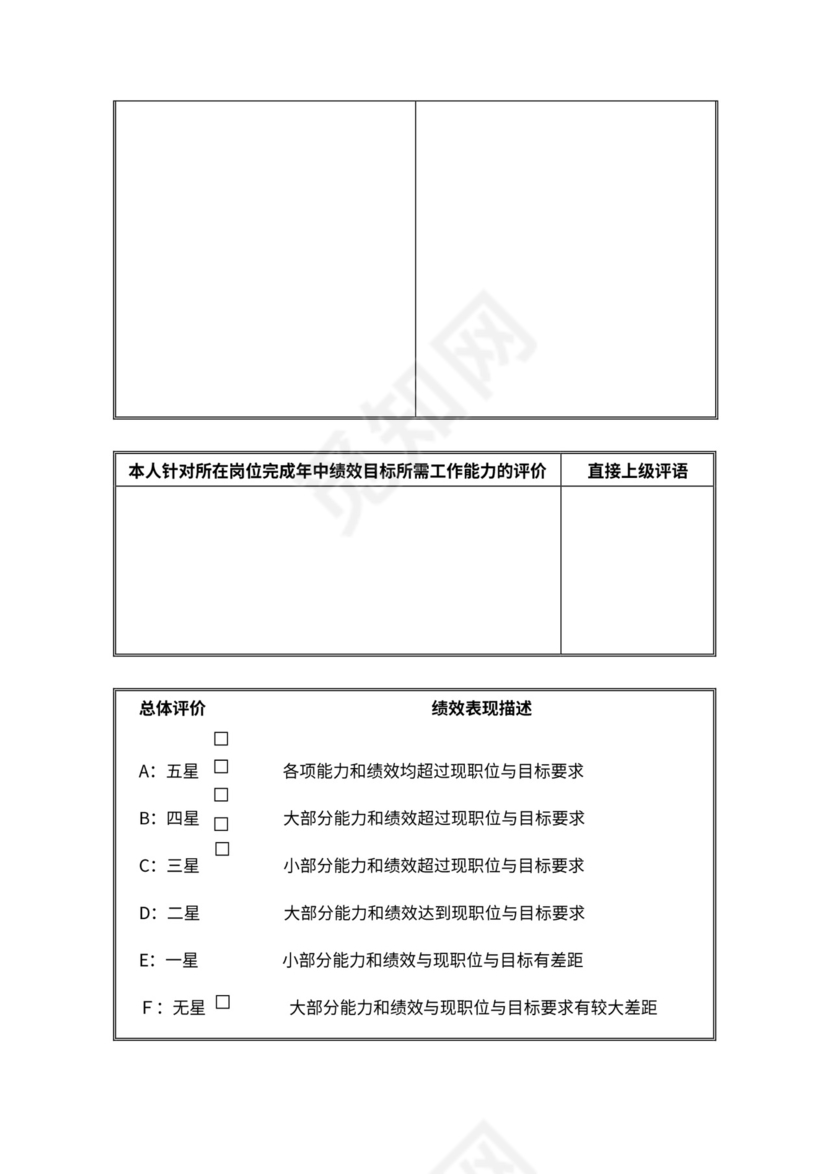 公司绩效考核改革实施方案