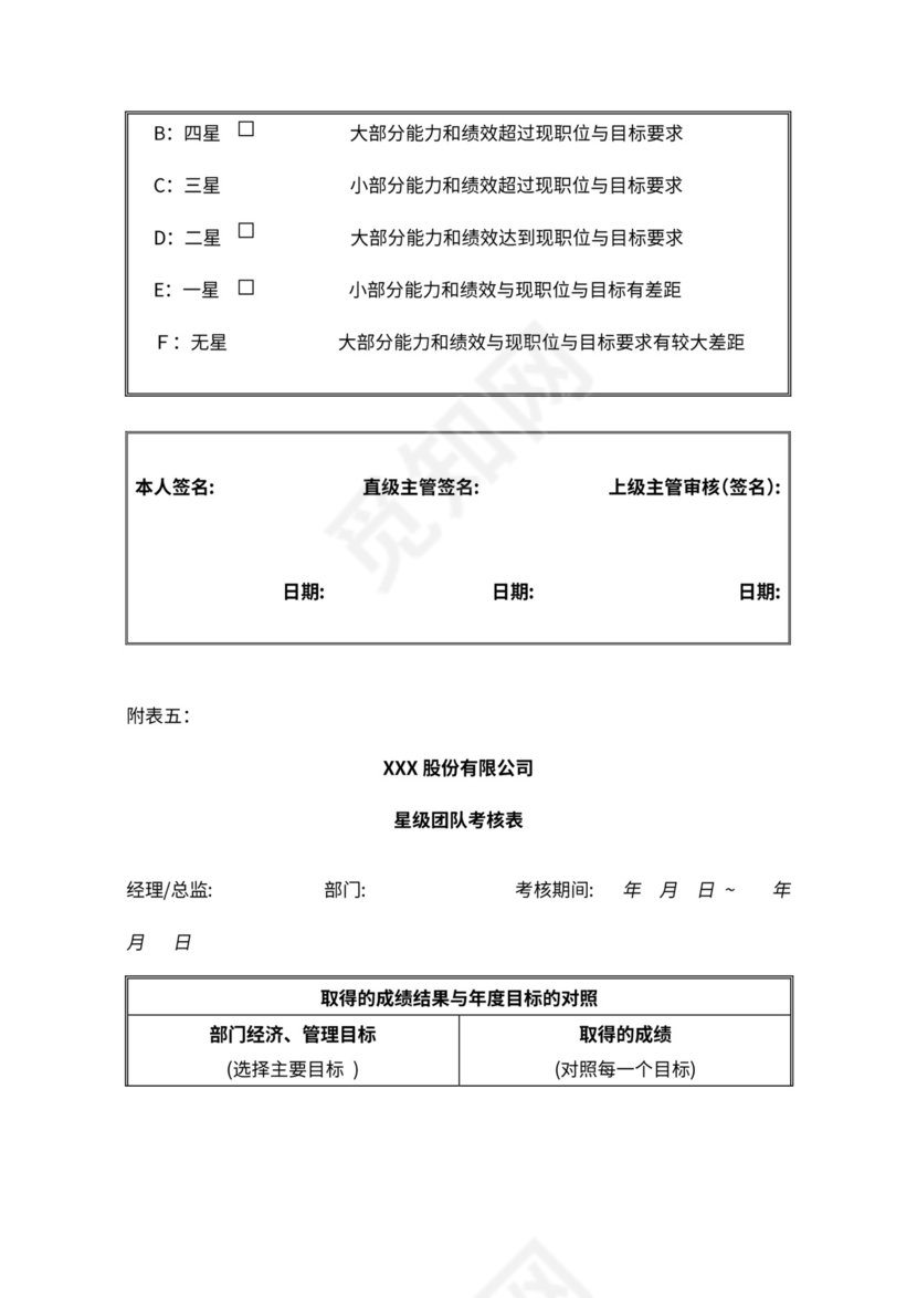 公司绩效考核改革实施方案