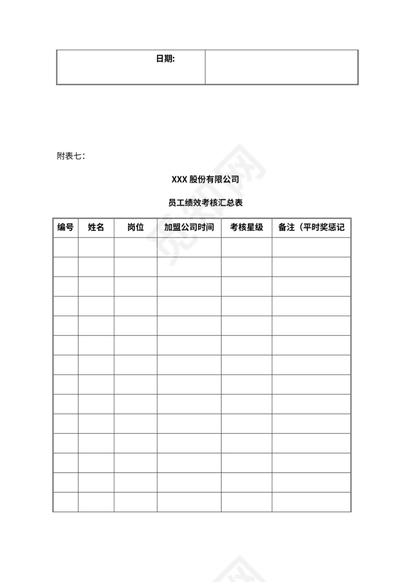 公司绩效考核改革实施方案
