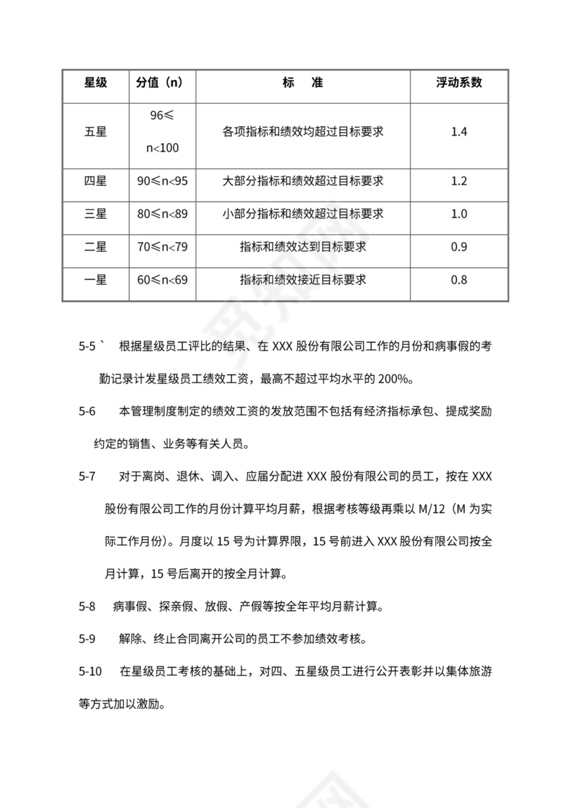 公司绩效考核改革实施方案