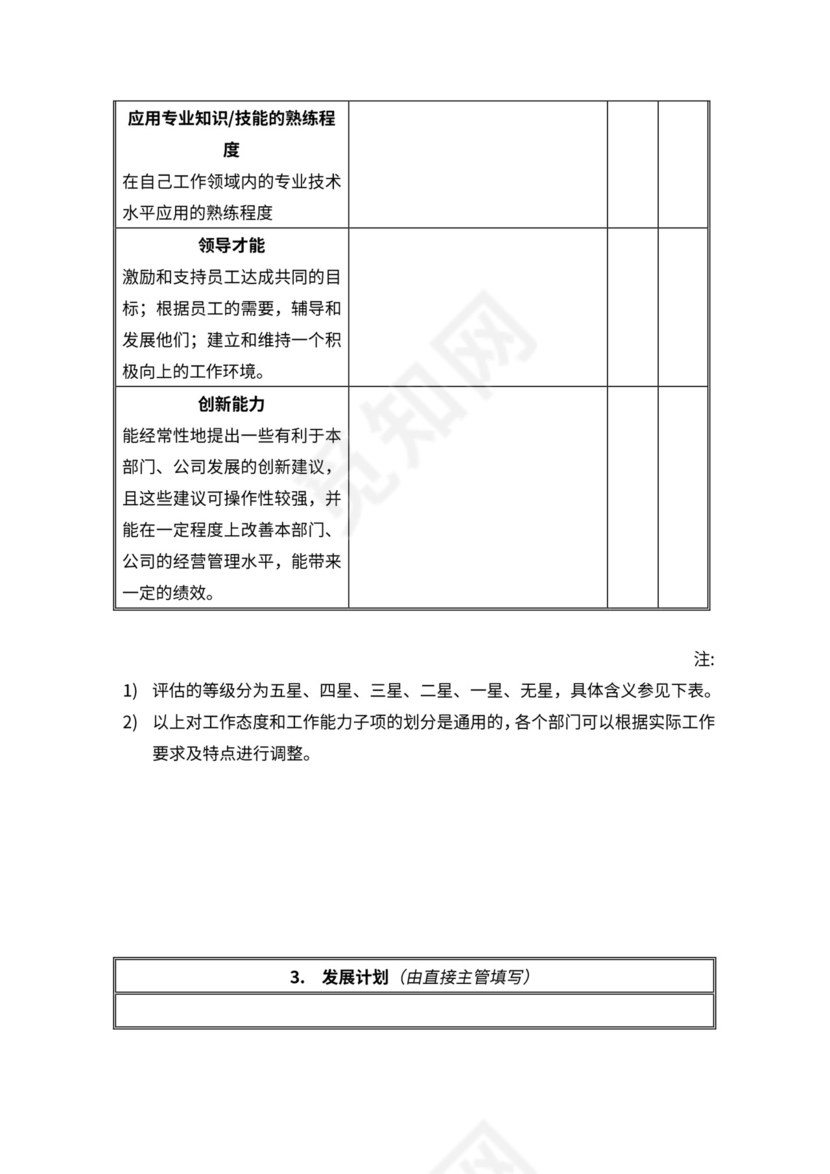 公司绩效考核改革实施方案