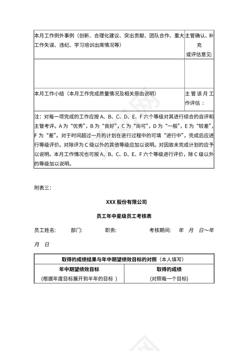 公司绩效考核改革实施方案