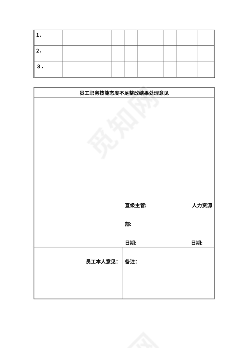 公司绩效考核改革实施方案