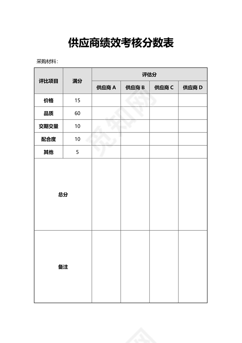 供应商绩效考核分数表