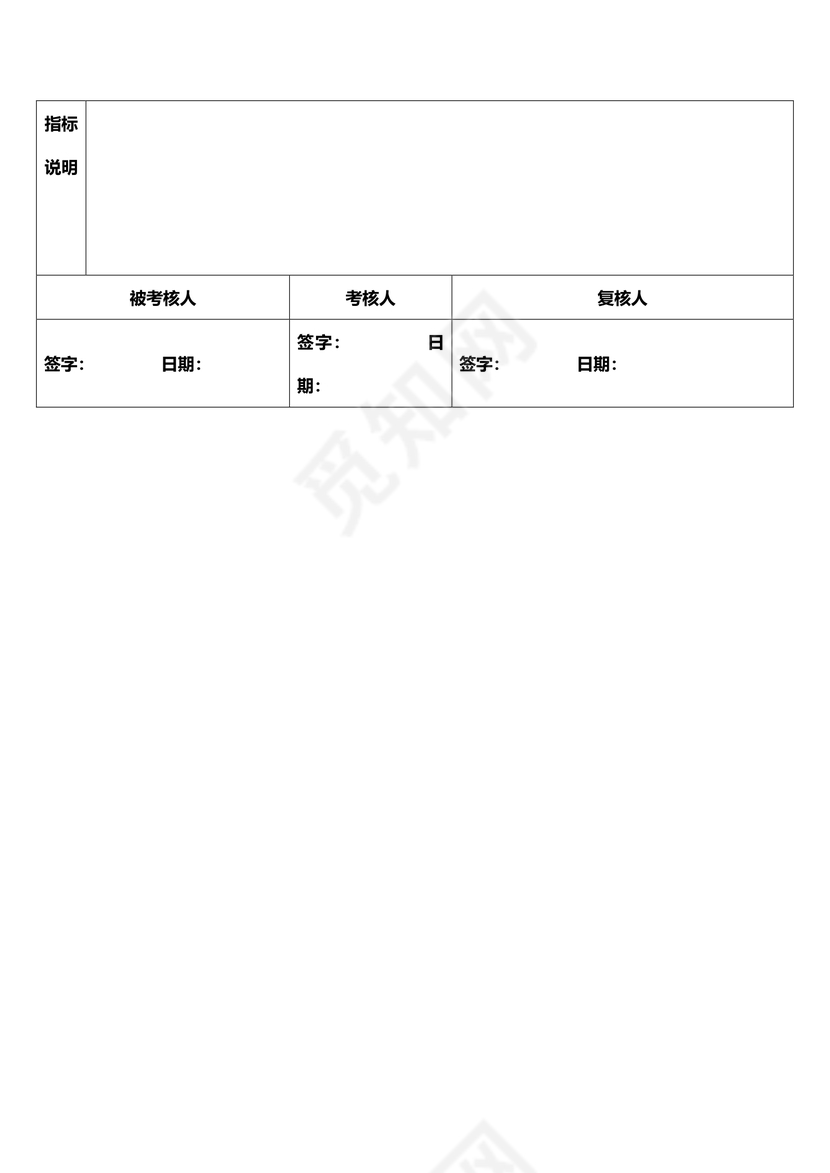 供应部经理绩效考核指标量表