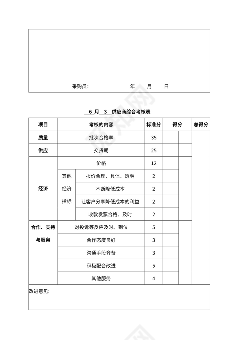 供应商绩效考核