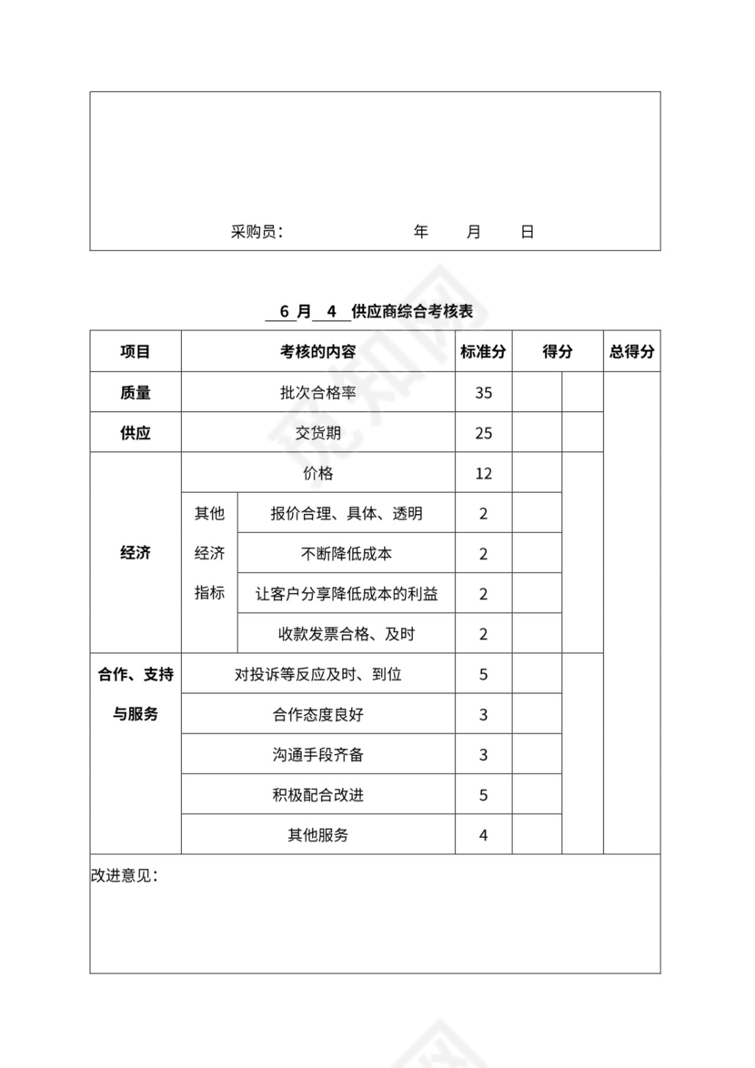 供应商绩效考核
