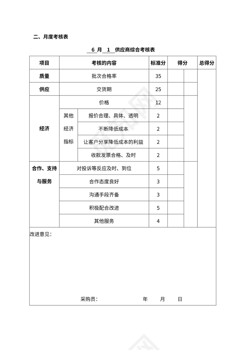 供应商绩效考核