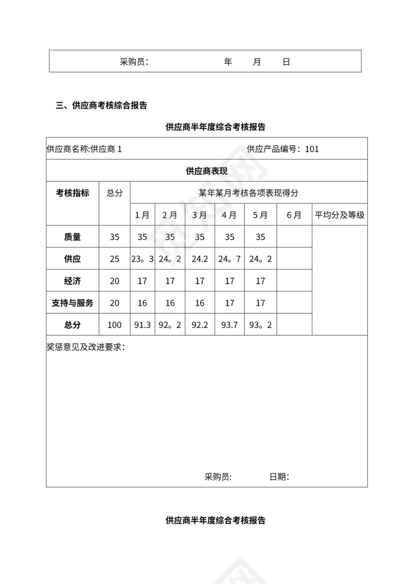 供应商绩效考核