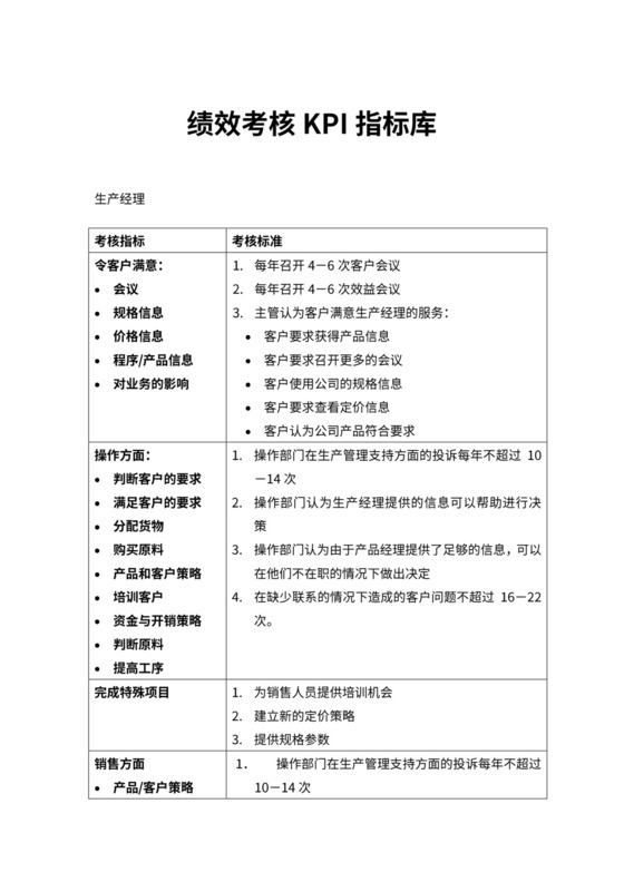 全绩效考核KPI指标库word文档