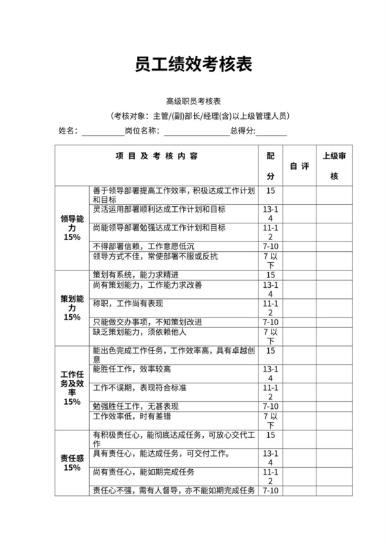 企业人事管理员工绩效考核表格word文档