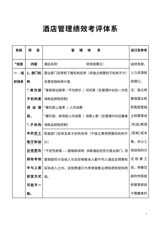酒店绩效管理考评体系