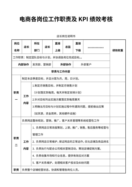 电商各岗位工作职责及KPI绩效考核表模板