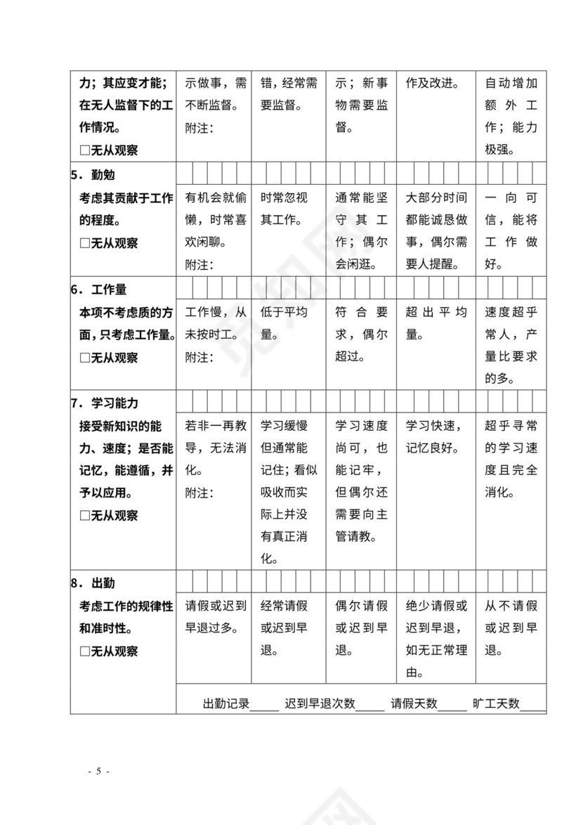 KPI绩效考核表格大全--适合大小公司