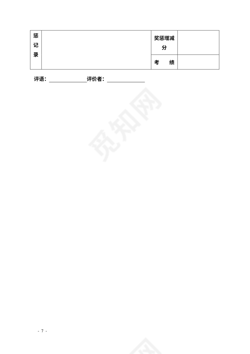 KPI绩效考核表格大全--适合大小公司