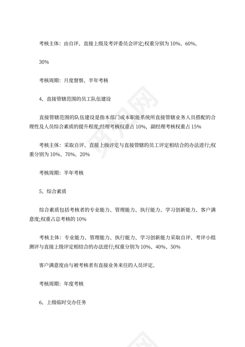 公司绩效考核管理方案样本经典管理方案