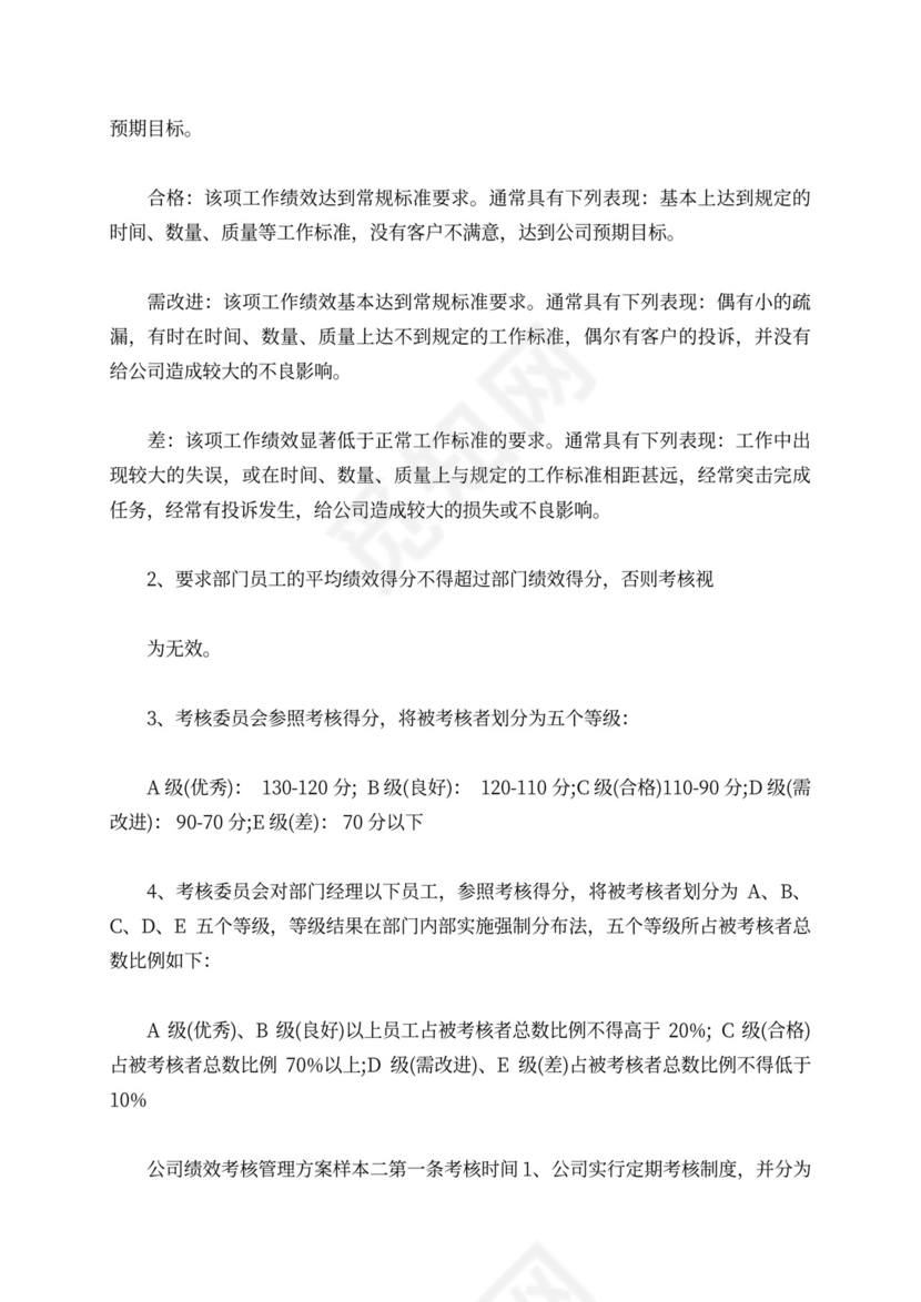 公司绩效考核管理方案样本经典管理方案