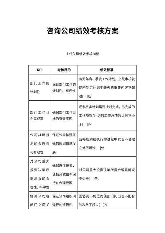 咨询公司绩效考核方案