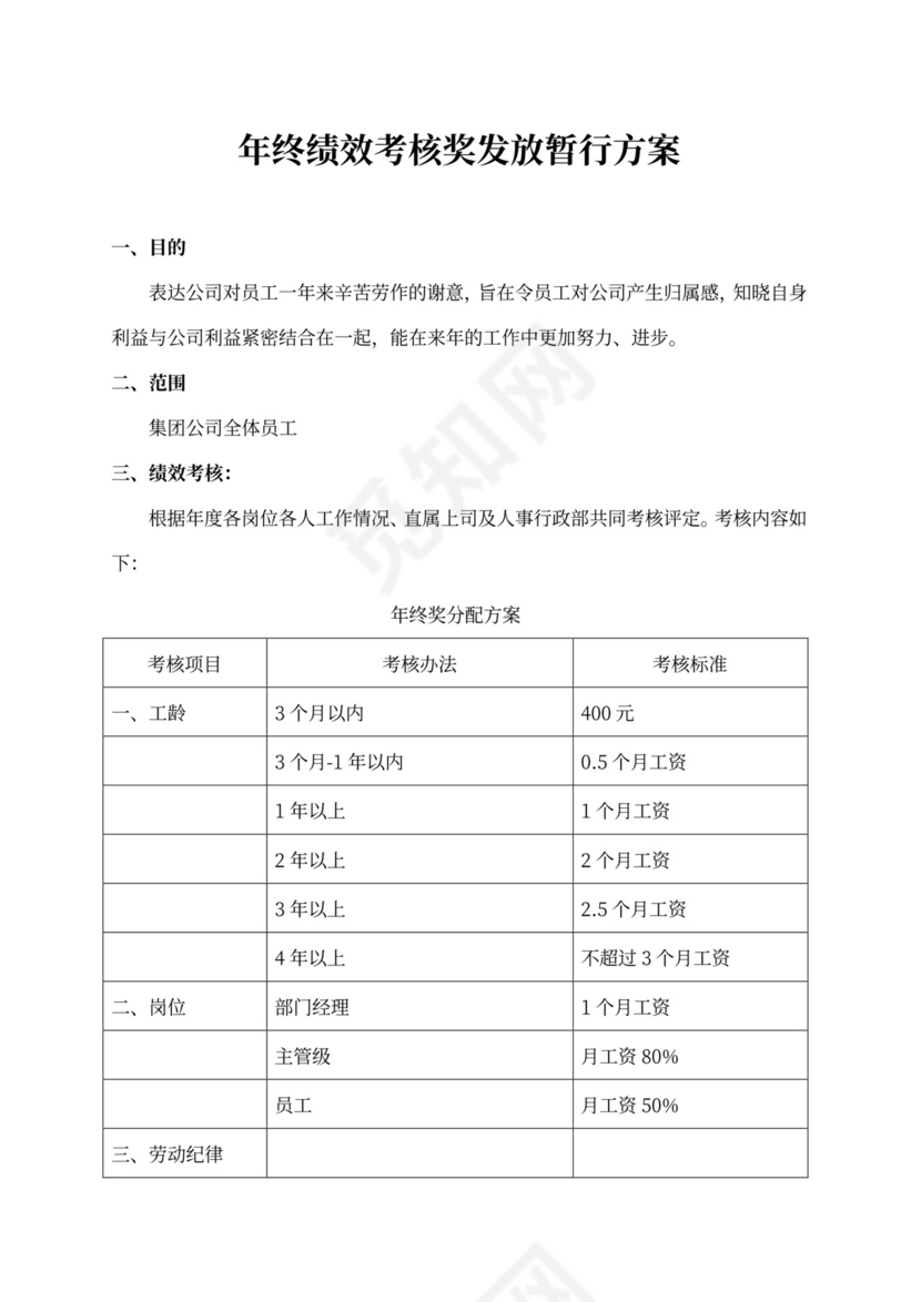 年终绩效考核奖发放暂行方案word文档