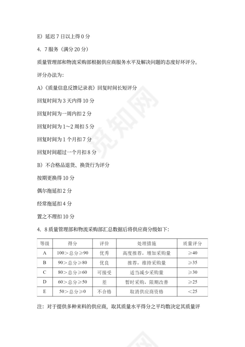 供应商绩效管理