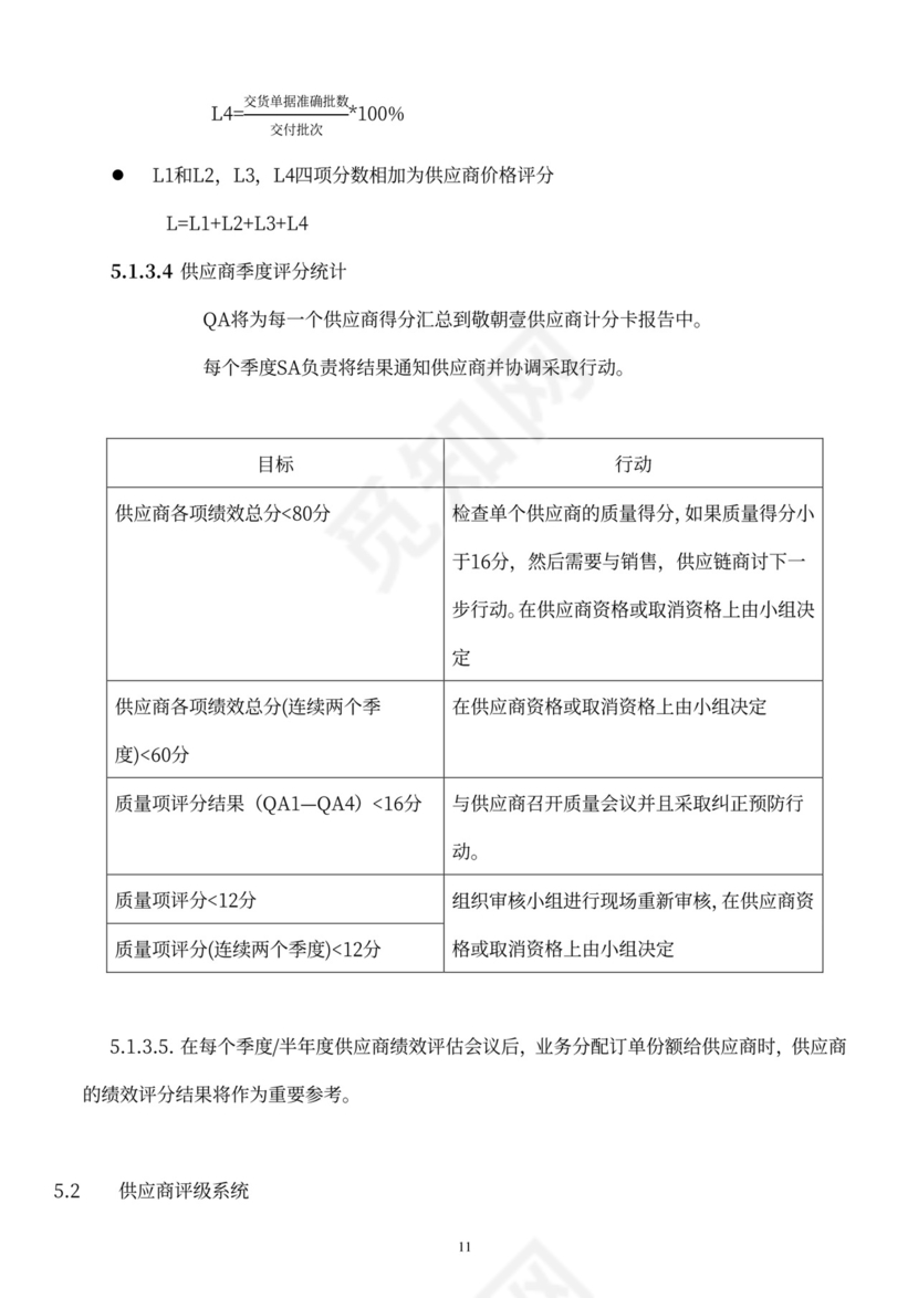 供应商绩效管理办法
