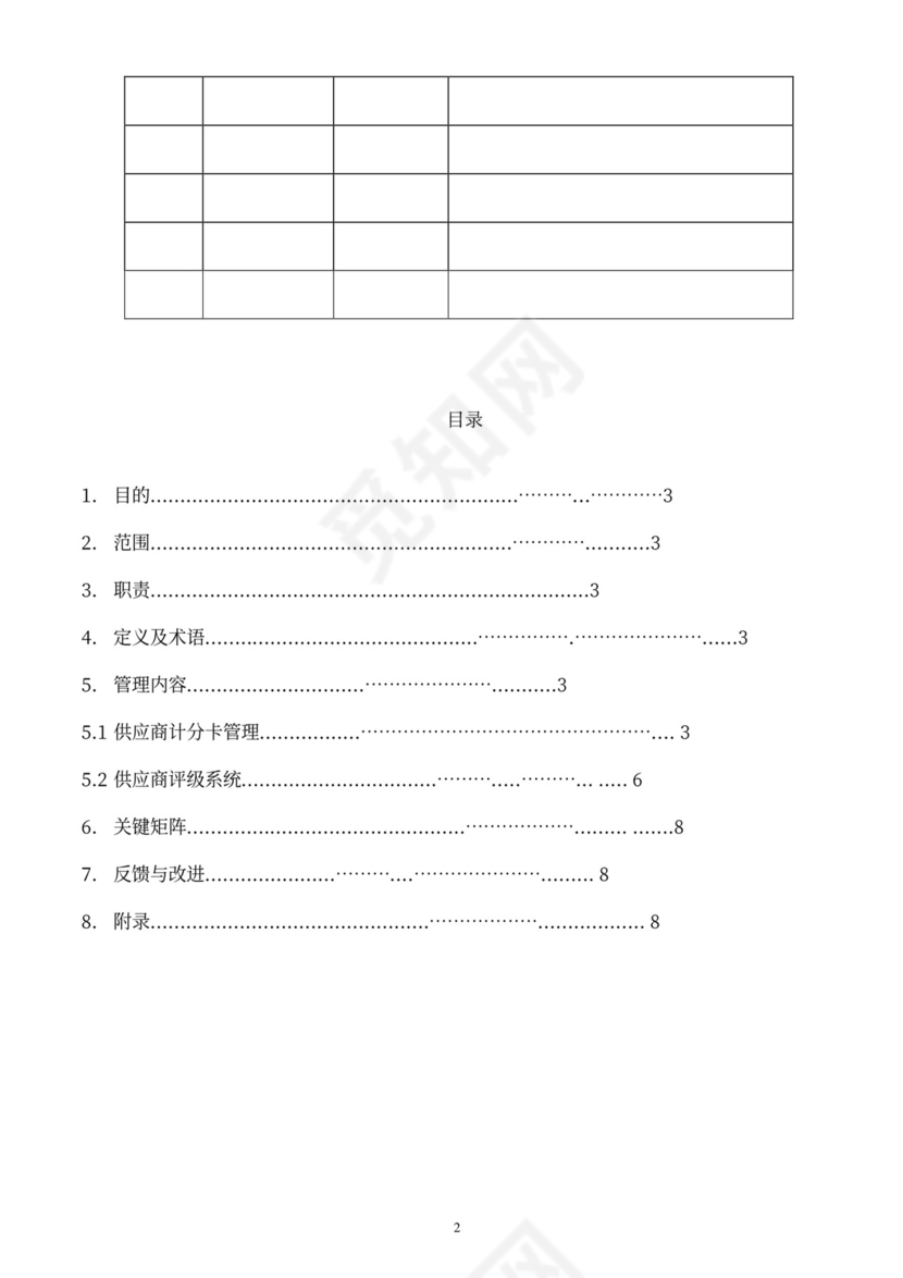供应商绩效管理办法