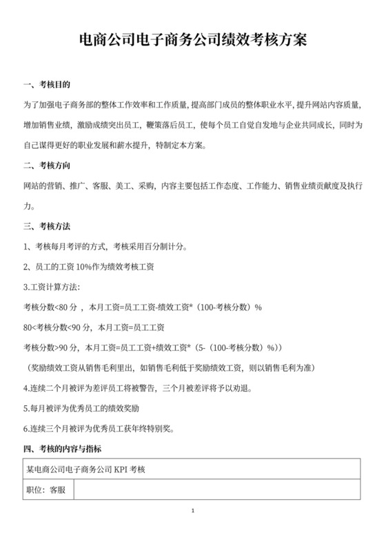 电商员工绩效考核方案模板