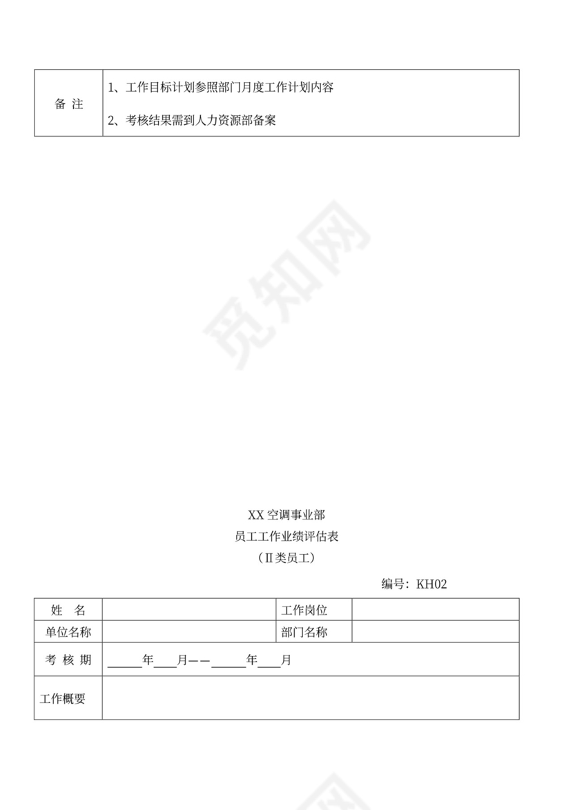 员工绩效考核管理办法(最新版)