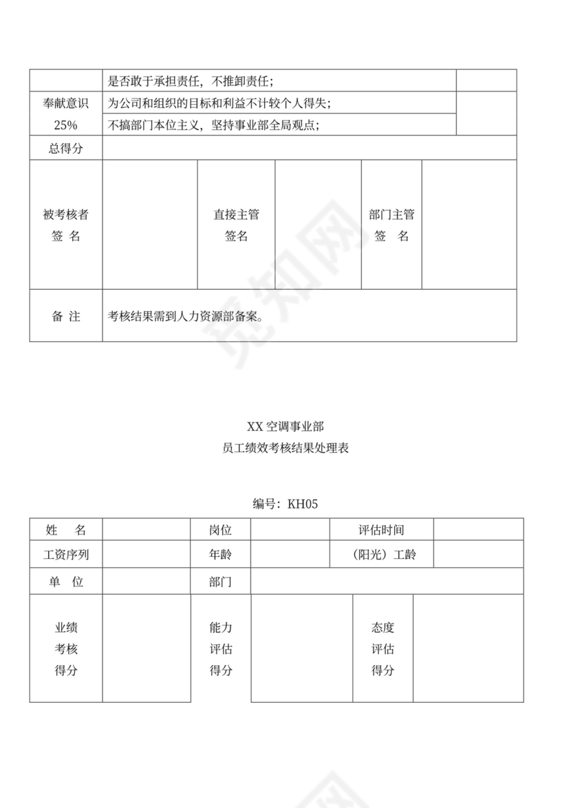 员工绩效考核管理办法(最新版)
