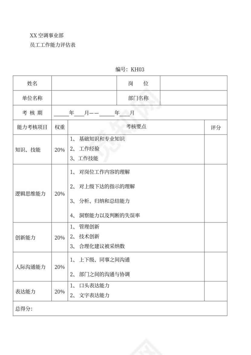 员工绩效考核管理办法(最新版)