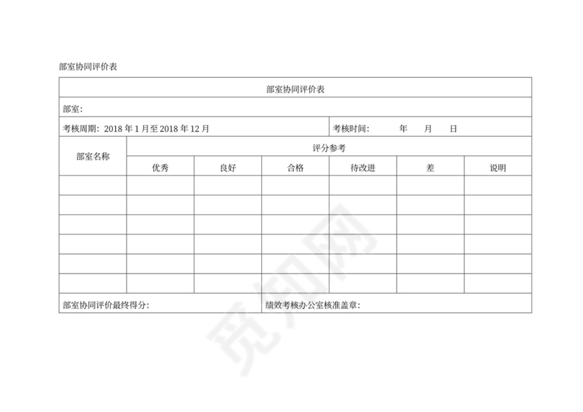 员工绩效考核办法